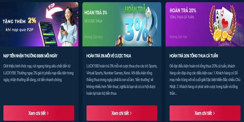 Khuyến mãi độc quyền cho người chơi Nổ Hũ tại f8bet2 nhà cái